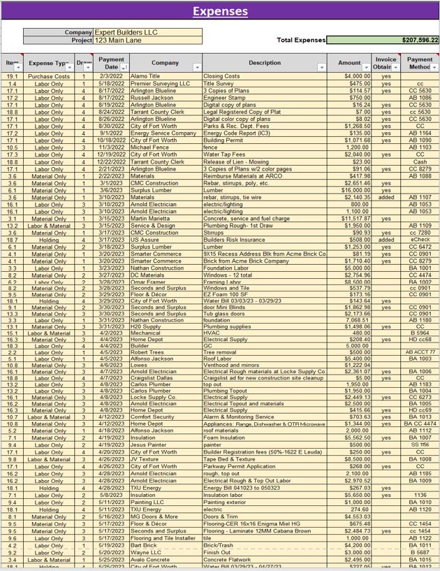 Rehab Estimator and Cost Tracker - Image 4